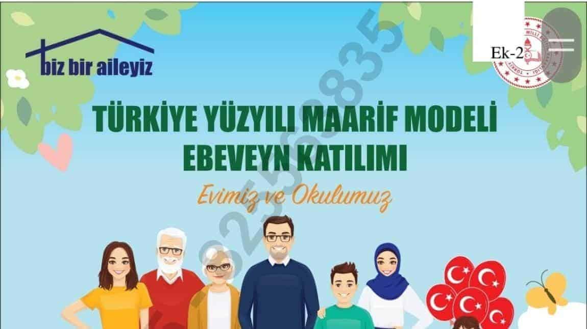 TÜRKİYE YÜZYILI MAARİF MODELİ EBEVEYN KATILIMI SUNUSU